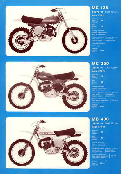 Ktm 360 gs '76